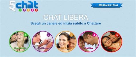 gay chat italia|Chat Gay italiane gratis